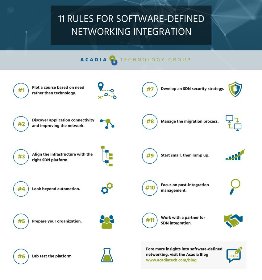 11 Rules For Software-Defined Networking Integratio